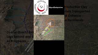 Turbidite amp Contourite Surface Analog [upl. by Ocisnarf]