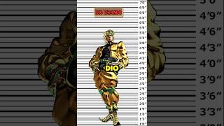 If Dio Brando Was Charged For His Crimes diobrando jojo jojosbizarreadventure [upl. by Sim]