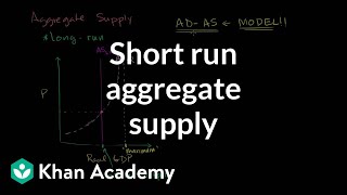 Short run aggregate supply  Aggregate demand and aggregate supply  Macroeconomics  Khan Academy [upl. by Dlorrej]