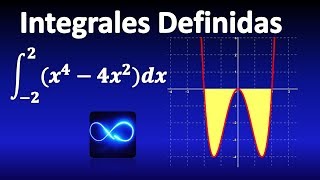 03 Integral definida ÁREA NEGATIVA explicación mediante gráfica [upl. by Shandie]