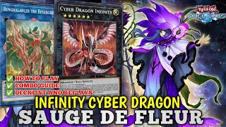 FLEUR WITH INFINITY CYBER DRAGON GREAT COMBOCombo guideDecklist amp ReplaysIN YUGIOH DUEL LINKS [upl. by Eikceb]