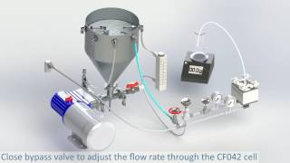 Sterlitech Benchtop Crossflow Filtration System Setup [upl. by Venus386]