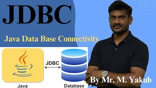 Java JDBC Application To Retrieve Image from Data Base  Mr M Yakub [upl. by Acinor]