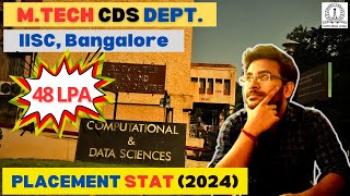 Placement Statistics at CDS Dept in IISc Bangalore  Highest amp Average CTCBase Salary [upl. by Ramyar523]