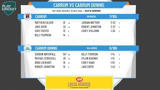 Carrum v Carrum Downs [upl. by Laicram27]