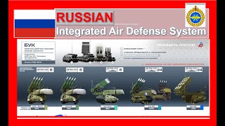 Russian Integrated Air Defense SystemIADS [upl. by Benton]