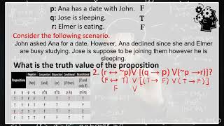 INTRODUCTION TO LOGIC TRUTH VALUES OF PROPOSITIONS [upl. by Anabella]