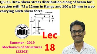 Draw shear stress distribution along of beam for L section Mechanics of Structures 18 [upl. by Cormack]