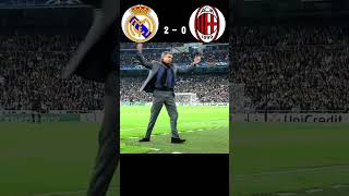 Real Madrid vs AC Milan championsleague takra highlights shorts [upl. by Muirhead925]