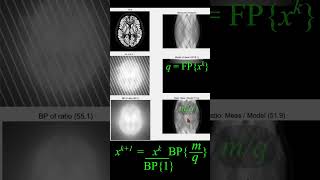 Iterative Image Reconstruction [upl. by Atnom]