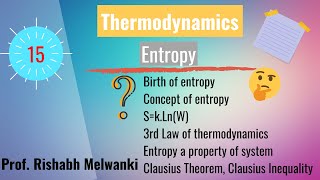 Module 2 Entropy Lec 15 [upl. by Erdnuaed]