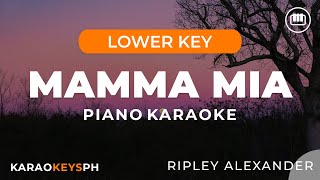 Mamma Mia  Ripley Alexander Lower Key  Piano Karaoke [upl. by Orr660]