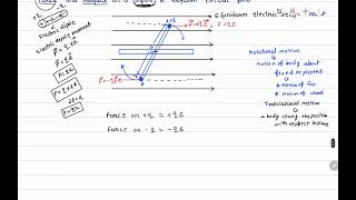 50 Force and torque on a dipole in uniform electric field [upl. by Llatsyrc]