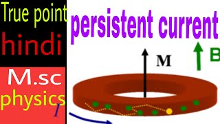 Persistent Current  in Hindi [upl. by Malinin706]