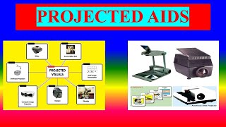 PROJECTED AUDIO VISUAL AIDS  NURSING EDUCATION [upl. by Nilrac]