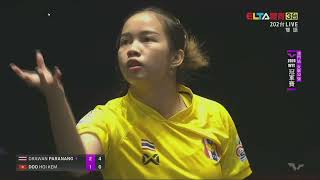 WTT Champions Macao 2024 Womens Singles  Round of 32 Orawan PARANANG vs DOO Hoi Kem [upl. by Hughmanick345]