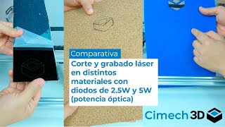 Corte láser limpio y fácil de acrílico con Maquina Láser Faomic CO2 50W Eclipse 4040 [upl. by Nagear559]