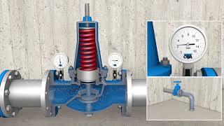 CSA VRCD réducteur de pression aval [upl. by Heringer]