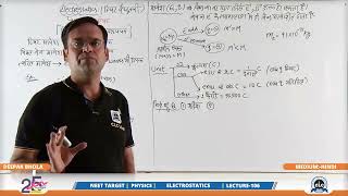 Electrostatics By Deepak Bhola Sir  Lec01 [upl. by Asyar]