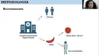 Avaliação da terapia fotodinâmica na ferida perna de pacientes com anemia falciforme estudo piloto [upl. by Dawkins679]