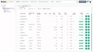 Profiling CSV file in DQOps Data Quality Operations Center [upl. by Merri]