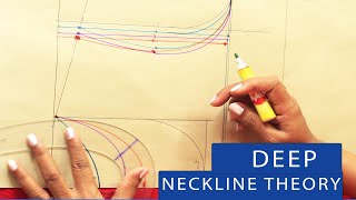 Class 12 Deep Neckline Theory What changes to make if front amp back neck is deep [upl. by Coady]