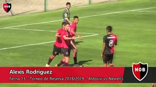 Aldosivi 0  Newells 1  Fecha 13  Torneo de Reserva 201819 [upl. by Adalheid]