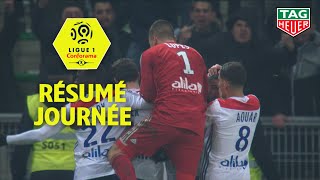 Résumé 21ème journée  Ligue 1 Conforama  201819 [upl. by Airdnek]