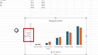 Skapa tabeller diagram och figurer från enkäter Excel amp Word Guide [upl. by Neddie]