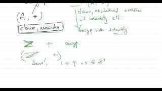 Semigroups Monoids [upl. by Dukie]