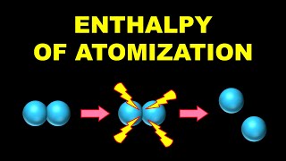 Enthalpy of Atomization 🔴 Chemistry for Class 11 [upl. by Ahsinav]