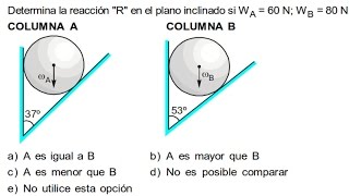 ESTATICA EJERCICIO RESUELTO [upl. by Ahseuqram]