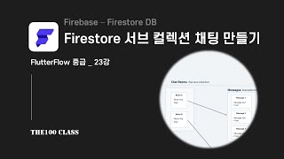 플러터플로우FlutterFlow중급23편Firebase Firestore create SubCollection 서브컬렉션으로 간단한 채팅앱 만들기12 [upl. by Anirbes]