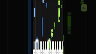 Juanita Bynum  You are Great  EASY PIANO TUTORIAL by Synthly piano pianolessons [upl. by Munshi488]