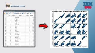 MASTERING SPSS  SCATTERPLOT MATRIX WITH SPSS [upl. by Eltsyrhc]