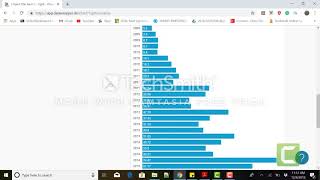 How to create charts with Datawrapper [upl. by Lindsey341]