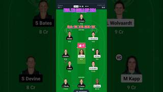 SA W vs NZ W Dream11 Today MatchSouth Africa Women vs New Zealand Women T20 WorldCup2024 shorts [upl. by Raamaj861]