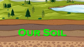 Our Soil l Type of soil l Fertility of soil l Alluvial Black Red Laterite Mountain amp Desert Soil [upl. by Nothgierc]