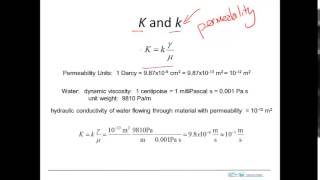 hydraulic conductivity [upl. by Gnat]