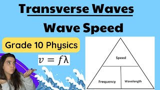 Grade 10 Physics Wave Speed [upl. by Attiuqahs]