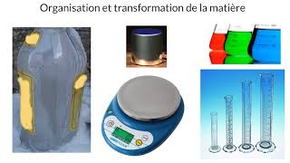 Introduction  Organisation et transformation de la matière [upl. by Ehpotsirhc666]