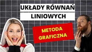 Układy równań liniowych metoda graficzna LEKCJE Z FSOREM 44 [upl. by Nosnirb]