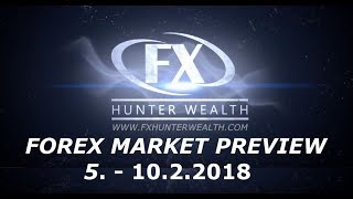 Forex Market Preview 52  102 2018 [upl. by Kinsman]