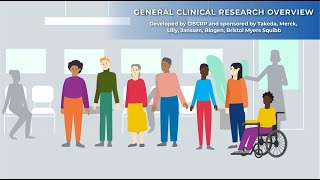 General Clinical Research Overview [upl. by Rickie61]