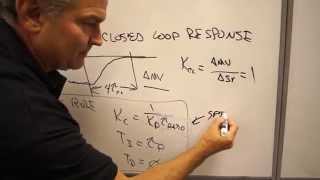 Tuning A Control Loop  The Knowledge Board [upl. by Jenette]