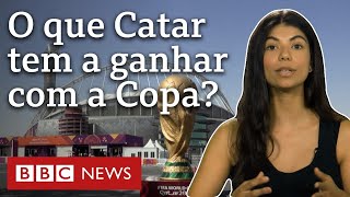 Copa 2022 o que Catar quer ao sediar megaevento [upl. by Campney]