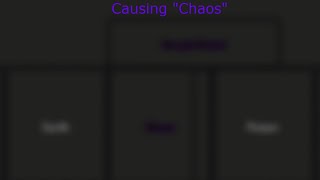 Causing Chaos With Chaos In Elemental Grind Game [upl. by Arramat]