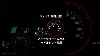 HONDAヴェゼル 加速比較！スポーツモードampパドルシフト使用shorts [upl. by Nelak]