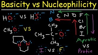 Basicity vs Nucleophilicity  Steric Hindrance [upl. by Akinit]