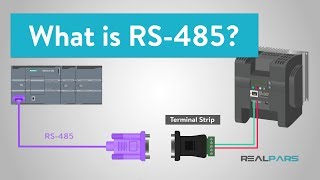 What is RS485 and How its used in Industrial Control Systems [upl. by Roos600]